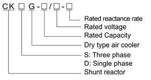 Three Phases Dry Type Reactor <b>Iron</b> Core Low Voltage High Frequency Power Distribution Equipment - Product Image 4