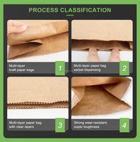 Sac multi-parois personnalisable en papier kraft écologique, recyclable et biodégradable pour café, cacao, farine, 15 kg, vente en gros d'usine, export 30 kg