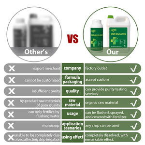 אפקס אורגני 1 ג 'מ <span class=keywords><strong>npk</strong></span> <span class=keywords><strong>17-17-17</strong></span>-17 אשלגן נוזלי אשלגן נוזלי אשלגן - Product Image 4