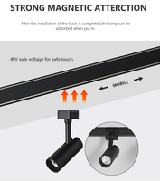 Boîte de système de lumière de piste magnétique Led, boîte d'échantillon de lumière de piste personnalisée Portable, système de piste magnétique Led Ultra-mince