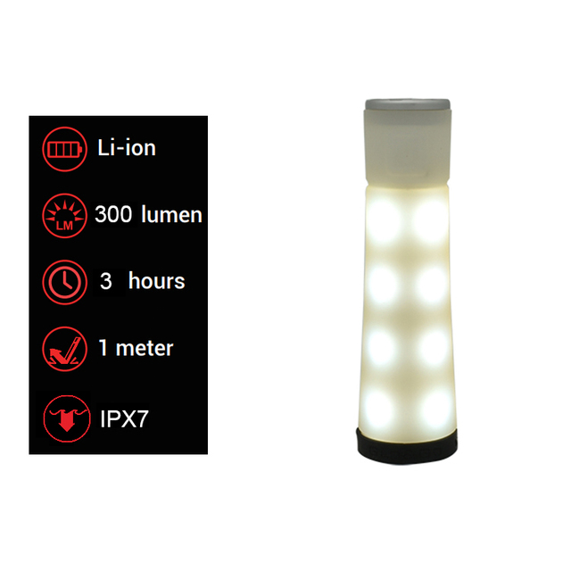Mini Outdoor IP67 Waterproof Rechargeable LED Camping Lantern with 300 Lumens & 3-Hour Runtime Portable Multifunctional Light
