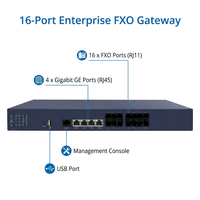 Passerelle VoIP IAD600-16FXO avec 4 ports Gigabit GE, convertisseur analogique vers IP SIP IAD pour l'intégration de lignes de communication PSTN Asterisk 3CX