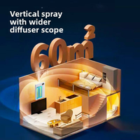 Diffuseur d'huiles essentielles électrique sans eau Weljoy 2025 pour la méditation, lumière nocturne, micro-humidificateur pour hôtel, voiture, maison