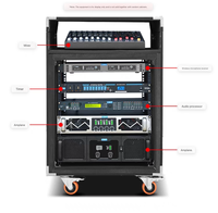Ventes directes d'usine de 8u10u12u amplificateur professionnel scène audio pleine fréquence subwoofer aviation aluminium boîte armoire boîte