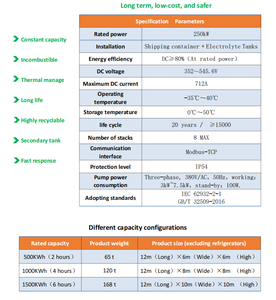 Hệ thống pin lưu lượng vanadi 250Kw 2/4/6H hệ thống Pin lưu trữ năng lượng 500kwh DC hiệu quả 80% 352-545V - Product Image 3