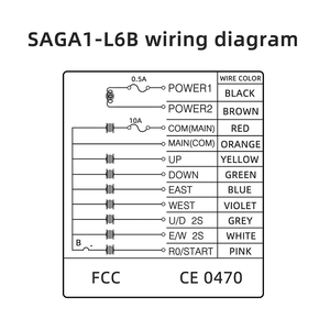 Đài Loan <span class=keywords><strong>SAGA</strong></span>-L6B công nghiệp đài phát thanh không dây 6 nút Pusher Transmitter đài phát thanh điều khiển từ xa cho hoist Crane - Product Image 4
