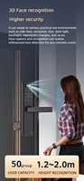 Serrure Intelligente de Sécurité en Promotion – Poignée de Porte Électronique Sans Clé pour Intérieur et Porte d'Entrée