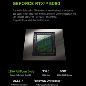 โน้ตบุ๊กเกมมิ่ง Legion Y7000P รุ่นใหม่ ปี 2026 ใช้หน่วยประมวลผล Core Ultra7-251HX แรม 16GB ความจุ 1TB การ์ดจอ RTX5060 หน้าจอ 16 นิ้ว ความละเอียด 2.5K 240Hz รองรับสี 100% DCI-P3 สำหรับอีสปอร์ต รุ่นปี 2025 - Product Image 3