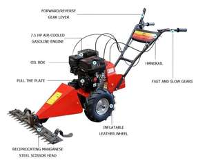 Cortadora de Césped a Gasolina, Máquina Agrícola de Alta Productividad, Guadaña para Cortar Hierba - Product Image 5