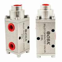 Vanne hydraulique à commande pilote à trois voies normalement ouverte/fermée en acier inoxydable pour panneau de commande de tête de puits
