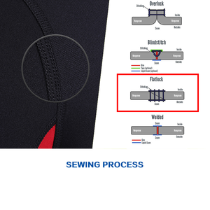 OEM Factory Price Wet Suit Custom One Pieces Sets <strong>Diving</strong> Suit Spearfishing Wetsuit Neoprene Men