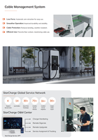 Estación de carga para vehículos eléctricos Starcharge Titan V5 UL CE 150-1000Vdc OCPP 16J con software y aplicación personalizables, larga duración.