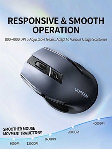 UGREEN Ergonomic Wireless Mouse, 2.4G + 5.4 Dual Mode, 4000 DPI Silent Rechargeable Office Mouse with Side Buttons - Product Image 4