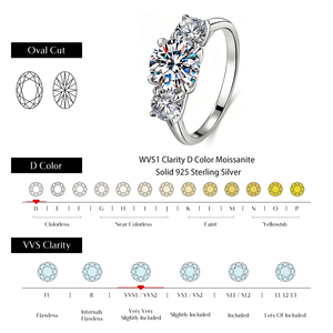 Anillo de compromiso de plata de ley S925 con moissanita de 2 quilates, color D, VVS1, certificado por GRA, para mujer, venta al por mayor de fábrica - Product Image 4