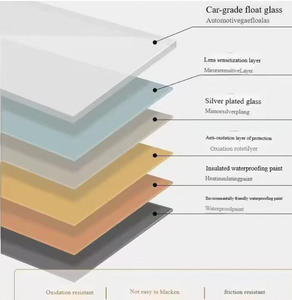 New Thông Minh LED Ánh Sáng Đầy Đủ Chiều Dài Gương Đương đại Handmade Kim Loại Đóng Khung Mỏng Glass Tường Gắn Phòng Khách Trang Trí Nội Thất - Product Image 4