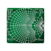 Kit de démonstration RF NanoVNA, carte de test RF, analyseur de réseau vectoriel, filtre de test, atténuateur, graphique de Smith