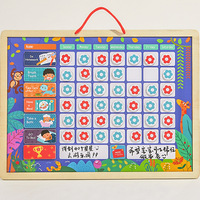 En gros Bébé En Bois Récompense Comportement Étoile Graphique Jeu De Société Éducatif Précoce Développer De Bonnes Habitudes Jouets Pour Garçons Et Filles