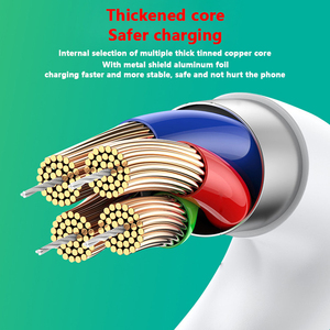 3ft TPE nhanh chóng sạc cáp, <span class=keywords><strong>USB</strong></span> Loại C Cáp, mềm bền <span class=keywords><strong>USB</strong></span> C cáp phổ quát cho iPhone Samsung Google Pixel - Product Image 4