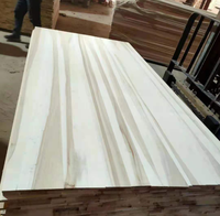 Panneaux en bois de peuplier de gros à bas prix 1220*2440mm