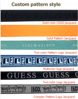 Cinta Tejida Jacquard Personalizada de 38 mm para Bolsos, Correas de Moda, Fabricación OEM/ODM, Venta al Por Mayor