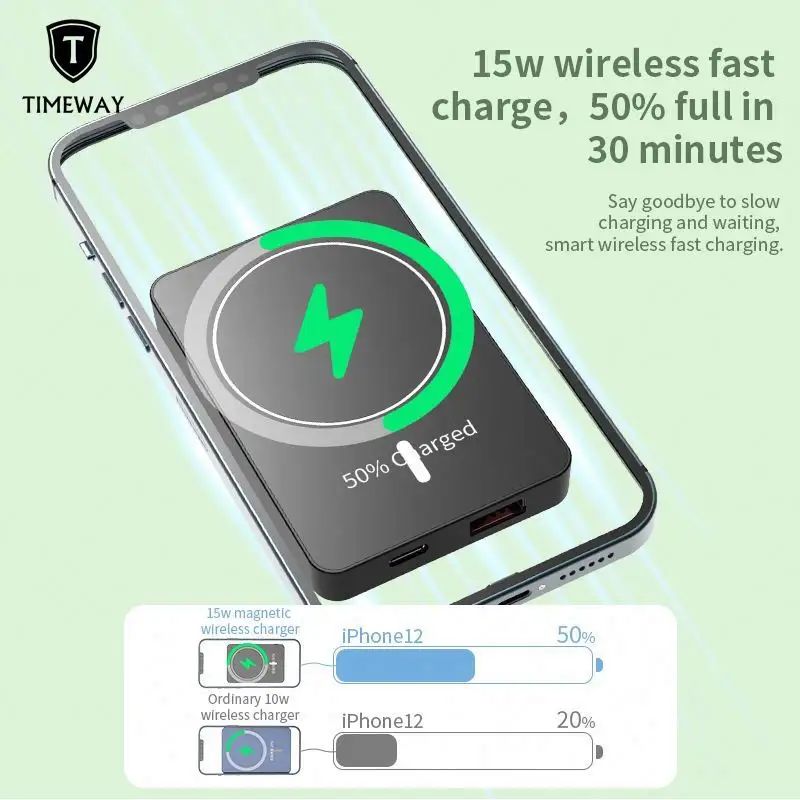 Custom Logo Foldable Magsafing Compatible Wireless Power Bank Charger Portable Universal Magnetic Power Bank for iphone Android