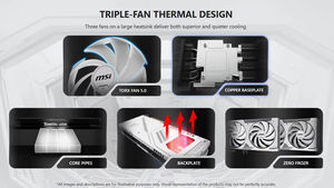 Tarjeta Gráfica para Juegos GeForce RTX 5070 Ti de 16 GB, Nueva y Auténtica, con Ventilador, para Computadora Portátil, de Escritorio y Estación de Trabajo, Origen China, GPU - Product Image 6