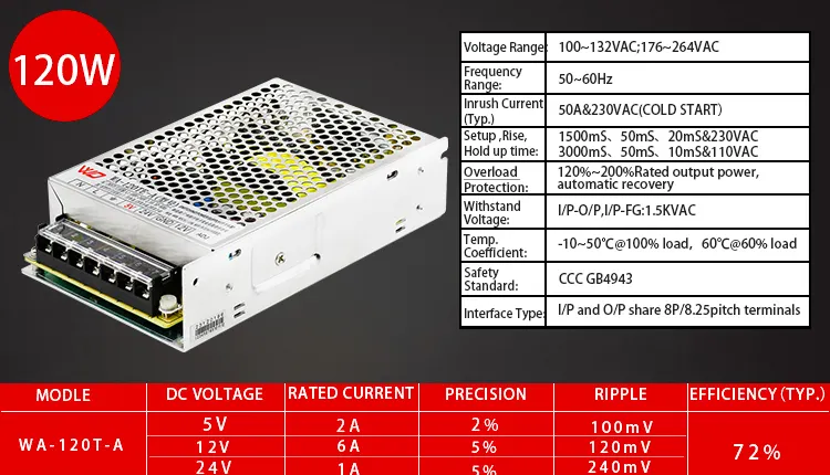 2022 Favoriet WA-120TE-A 5V + 12V + 24V 120W AC-DC Smps Drievoudige Output Schakelende Voeding Voor Automaat