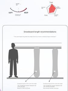 <span class=keywords><strong>Snowboard</strong></span> <span class=keywords><strong>Burton</strong></span> Classic Camber OEM pour adultes, tout-terrain, flatland, tricks, freestyle, planches polyvalentes en bois, utilisation hivernale - Product Image 5