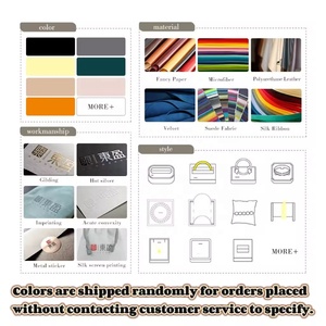 ผู้ผลิตโดยตรง ถาดโชว์นาฬิกาหรูคุณภาพสูง แท่นวางโชว์นาฬิกาหนัง PU - Product Image 6