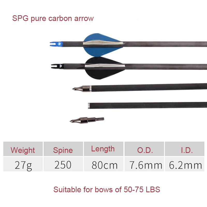SP-BA202-250