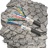 Kabel Tembaga Industri STP YY06 RVVSP 4X2X0.3 (22AWG) Berpelindung dengan Selubung PVC untuk Kabel Encoder U L untuk Kabel Feedback