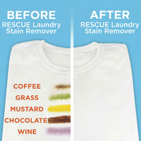 Détachant de Linge Rescue : Sauvez vos Vêtements, Tissus d'Ameublement, Tapis et Plus Encore des Taches Tenaces – Comparable aux Grandes Marques