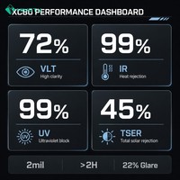 Película para Parabrisas Camaleón 72% VLT Azul Pálido Iridiscente, Tinte para Vidrio Delantero de Auto, IR 99% UV 99%, Película Solar de 2mil, Venta al Por Mayor