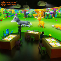 Table tactile interactive peinture mur Projection jeu pour enfants vivant dessin interactif peinture projecteur équipement d'amusement
