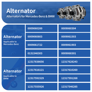 Pièces électriques automobiles, pièces automobiles pour voitures 12V 24V 48V 80A 100A 200A, <span class=keywords><strong>alternateur</strong></span> de voiture pour <span class=keywords><strong>BMW</strong></span> W176/W246/W242/C117/X156 - Product Image 4