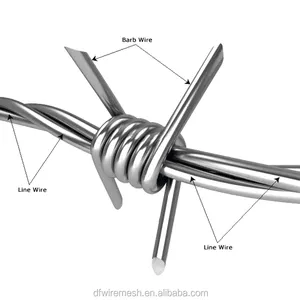 Tegangan tinggi galvanis dan Pvc dilapisi 10 Gauge Concertina silet Barb kawat untuk 5 acks of Land