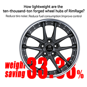 Jantes forgées en deux parties de type SSR <span class=keywords><strong>10R</strong></span>, alliage personnalisé, 17 18 19 20 pouces, 5x112 5x120 pour BMW M4 Audi Q3 Mercedes Nissan Mazda Mustang - Product Image 2