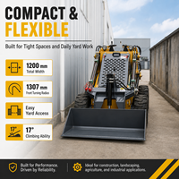 Mini-chargeur multifonctionnel avec fourche, godet et roues, accessoires polyvalents pour mini-chargeur agricole