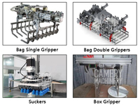 Machine de palettisation robotisée de haute qualité avec préhenseur, capacité de 600-1000 cycles/h, empilage automatique de cartons d'aliments pour animaux, de canettes et de papier