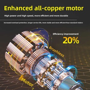 Superventas para aspiradora Industrial, <span class=keywords><strong>lijadora</strong></span> de <span class=keywords><strong>pared</strong></span> portátil, <span class=keywords><strong>lijadora</strong></span> de <span class=keywords><strong>pared</strong></span> <span class=keywords><strong>con</strong></span> aspiradora, <span class=keywords><strong>lijadora</strong></span> de <span class=keywords><strong>pared</strong></span> de hormigón - Product Image 4