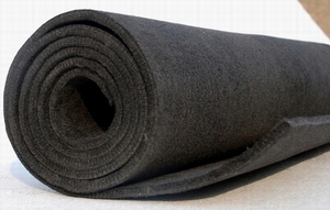 Hscf 99% <span class=keywords><strong>Carbon</strong></span> nội dung Pan-based <span class=keywords><strong>Graphite</strong></span> cảm thấy độ tinh khiết cao <span class=keywords><strong>Carbon</strong></span> cảm thấy Max. Nhiệt độ làm việc 3200 tro 200ppm cam túc <span class=keywords><strong>Carbon</strong></span> - Product Image 3