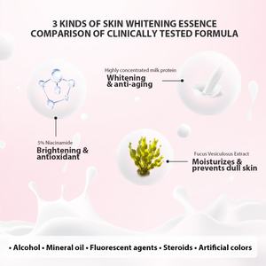 Kit de Cuidado de la Piel con Niacinamida y Leche, Blanqueador e Iluminador Coreano Orgánico de Marca Privada - Product Image 4