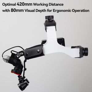Loupes dentaires TTL ergonomiques avec bandeau lumineux pour vision médicale et tête à grossissement 3,5x - Product Image 4