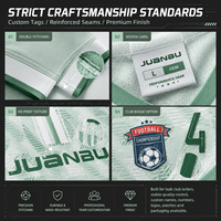 Camisetas de Fútbol Personalizadas de Alta Calidad al por Mayor con Servicios de Personalización de Camisetas de Fútbol para Atletas de Élite, Versión Jugador