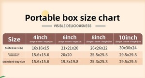 Boîte à gâteau en papier de haute qualité de <span class=keywords><strong>4</strong></span> pouces, outils de décoration pour gâteaux, boîte cadeau d'anniversaire, plateau épaissi, fournisseur chinois - Product Image 6