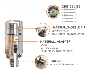 Bán Buôn Tùy Chỉnh Nước Atomiser Phun Sương Mù Và Sương Mù Vòi Phun Cho Hệ Thống Làm Mát - Product Image 2