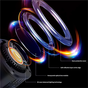 Luz de Relleno RGB para <span class=keywords><strong>Fotografía</strong></span> YM-300Bi de 150W, 3200-6500K, Ajuste de 3 Temperaturas de Color, Luz de Relleno RGB para <span class=keywords><strong>Fotografía</strong></span> y Transmisión en Vivo - Product Image 5
