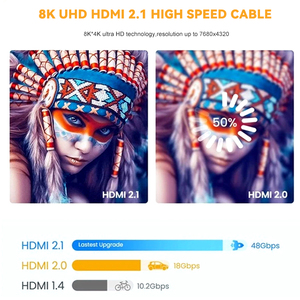 Vente en gros de câble HDMI 120 de résolution 8K 60HZ <span class=keywords><strong>4K</strong></span> 2.1 HZ pour les téléviseurs <span class=keywords><strong>Sony</strong></span> Ps5 Xbox Gaming Monitor - Product Image 4
