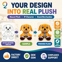 Boneka Plush Desain Kustom Tanpa Bagian Kecil Hadiah Pameran Dagang Boneka Hewan Isi Dakron Kustom