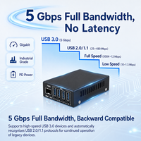Modem USB 3.0 à fibre optique 5 Gbit/s, prolongateur USB sur fibre LC SFP avec 4 ports USB externes